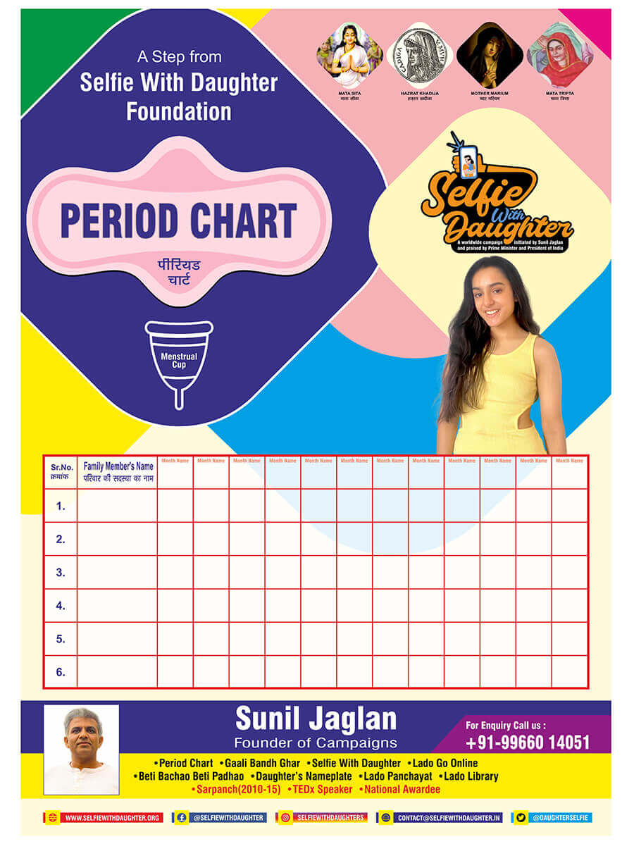 Period Chart Campaign